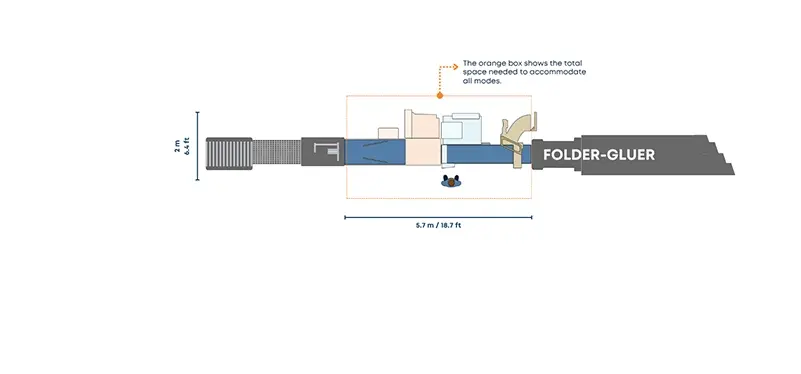 Standard  Configuration - Vertical Packing Mode