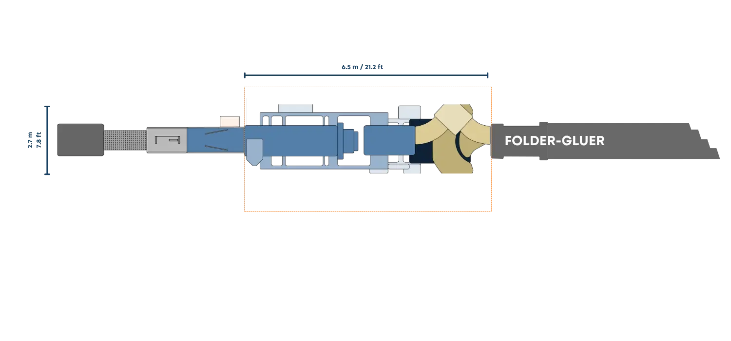 VIRTUO Standard Configuration